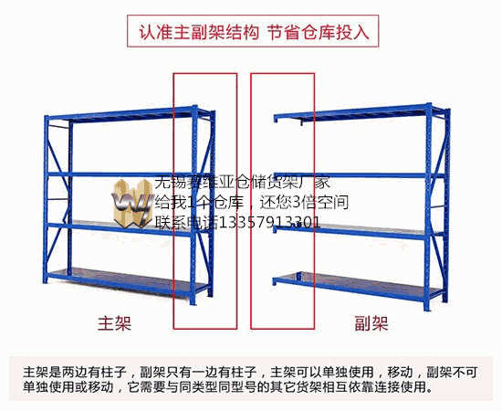 中型倉儲(chǔ)貨架,中型貨架,貨架廠